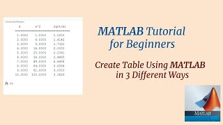 Creating Table in MATLAB  MATLAB Tutorial for Beginners [upl. by Nahallac]