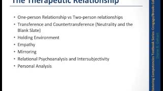 Psychodynamic Theories [upl. by Jeanna590]