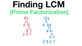 How to find LCM by Prime Factorization [upl. by Enad]