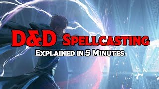 DampD 5E Spellcasting Explained in 5 Minutes [upl. by Gaskill816]