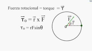 torque y momento de inercia [upl. by Favian853]