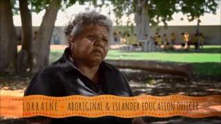 Aboriginal perspectives on wellbeing [upl. by Nossaj]