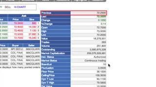 Getting Started Using Quotes and Charting Part 3 [upl. by Thorlie]