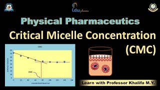 Critical Micellar Concentration CMC amp its Determination By Khalifa M Y [upl. by Vedi]