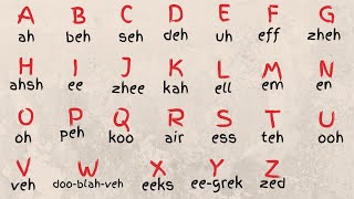 LEARN FRENCH ALPHABET ABC PRONUNCIATION  LALPHABET EN FRANÇAIS [upl. by Asehr]