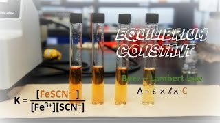 Lab Experiment 13 The Equilibrium Constant [upl. by Linzer]