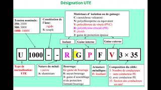 les conducteurs et câblesDésignation UTE [upl. by Dede]