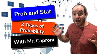 Types of Probability  Classical Empirical Subjective  Prob  Stat [upl. by Aneelahs]