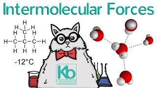 What are Intermolecular Forces [upl. by Ado]