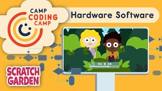 Hardware Software  Coding amp Computer Science Song [upl. by Field]