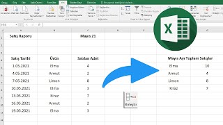 Excel Tablosunda Verileri Birleştirme Yöntemi [upl. by Otrebor137]