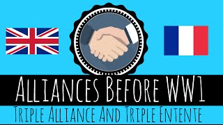 Alliances Before WW1  Triple Alliance And Triple Entente  GCSE History [upl. by Hyatt]