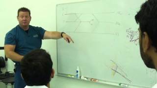 The Brachial Plexus explained [upl. by Basia343]