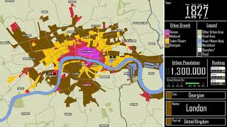 The Growth of London Every Year [upl. by Rubel]