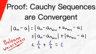 Proof Cauchy Sequences are Convergent  Real Analysis [upl. by Atener674]