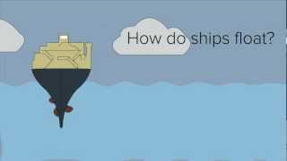 How do ships float Buoyancy [upl. by Truk165]