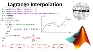 Lagrange Interpolation with MATLAB code [upl. by Adelaja]