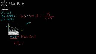 Flash Point Temperature [upl. by Kania324]