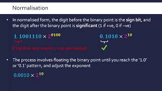 Range Precision amp Normalisation of FloatingPoint Binary [upl. by Dorweiler]