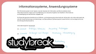 Informationssysteme Anwendungssysteme  Enterprise Transformation [upl. by Iggie]