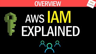 AWS IAM Overview in 7 minutes  Beginner Overview [upl. by Urbanus]