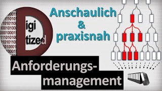 Anforderungsmanagement  anschaulich und praxisnah [upl. by Zared]