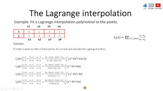 Lagrange Interpolating Polynomial [upl. by Naired]