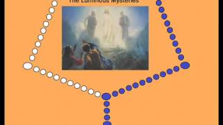 Virtual Rosary  The Luminous Mysteries Thursdays [upl. by Erdna]