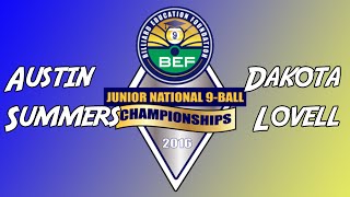 BEF Mo State Austin Summers vs Dakota Lovell [upl. by Euqinad]