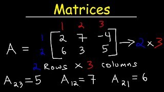 Intro to Matrices [upl. by Delfine503]