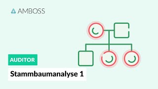 Stammbaumanalyse Teil 1  Geschlechtsunabhängige Vererbung  AMBOSS Auditor [upl. by Nylrehc]