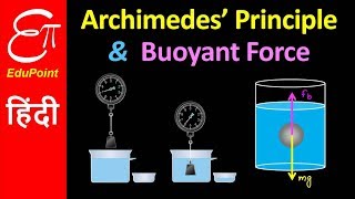 ARCHIMEDES PRINCIPLE or LAW of FLOATATION and BUOYANT FORCE  in HINDI [upl. by Amle]