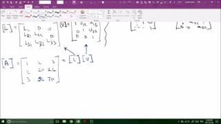 Crouts Method for LU Decomposition  Numerical Methods [upl. by Waine]