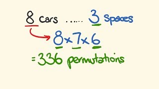 Permutations and Combinations  Permutions [upl. by Ernald]