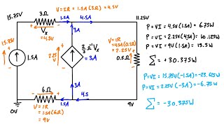 VCCS Voltage Controlled Current Source [upl. by Htebezile]