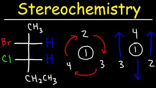 Stereochemistry  R S Configuration amp Fischer Projections [upl. by Lonnie]