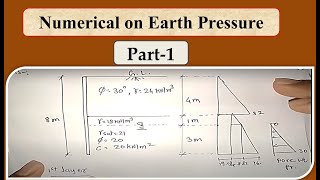 Numerical on Earth Pressure Theory Part 1 l Mumbai University Solved Example [upl. by Gunner]