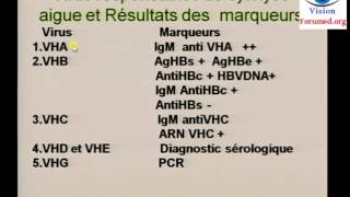 La sérologie des hépatites et épidémiologie des virus A B C D [upl. by Minnaminnie518]