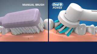 OralB CrossAction vs manual toothbrush [upl. by Enidanreb378]