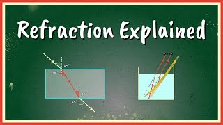 Refraction Explained [upl. by Yokum401]