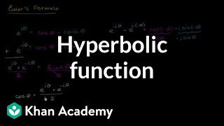 Hyperbolic function inspiration  Hyperbolic functions  Precalculus  Khan Academy [upl. by Didi802]