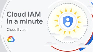 Cloud IAM in a minute [upl. by Akcirederf]