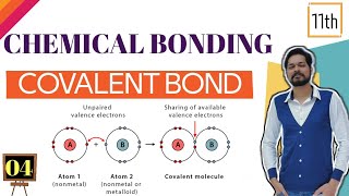 Chemical Bonding । Class 11 L4। Covalent bond । Lewis dot structure [upl. by Nicolais734]