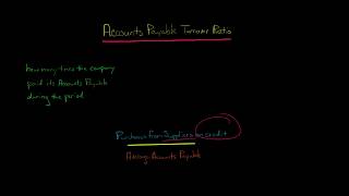 Accounts Payable Turnover Ratio [upl. by Nerval]