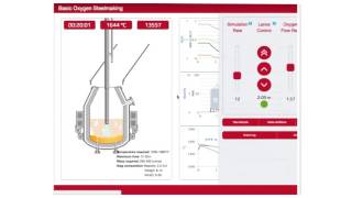 steeluniversity Simulator Tutorial  Basic Oxygen Steelmaking [upl. by Bellaude]